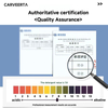 Leather Coating Agent