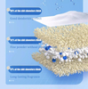 Cat Litter Deodorizing Powder