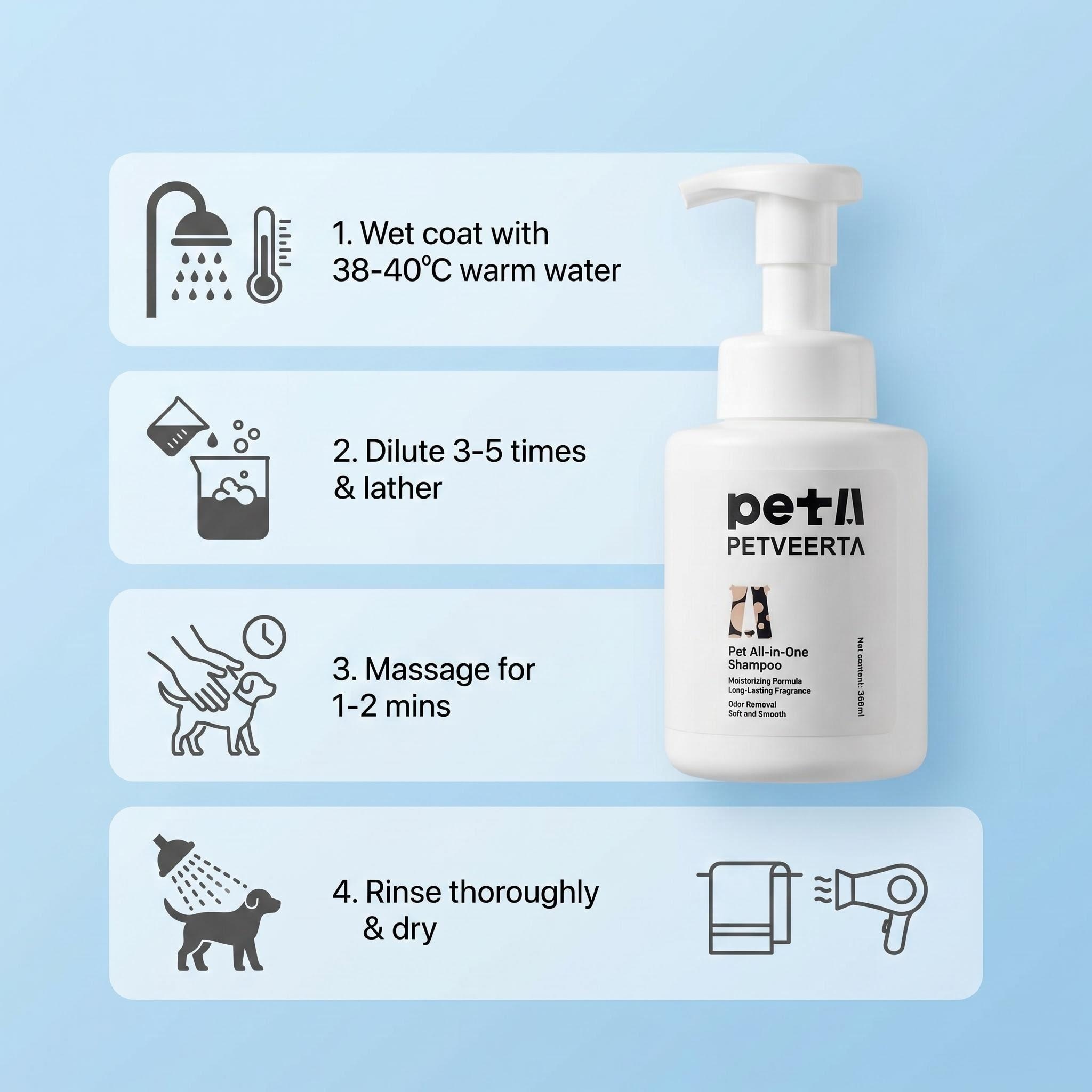 All in One Pet Shampoo Conditioner, 2 in 1 Dog Cat Shampoo, Gentle Cleaning Pet Wash, Pet Coat Care Shampoo, Multi Effect Pet Grooming