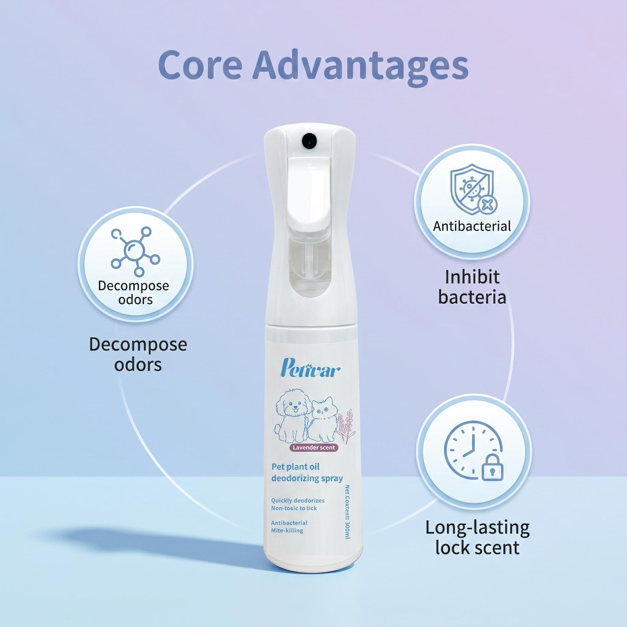 Professional Pet Lavender Plant Oil Deodorizing Spray For Odor Elimination & Bacteria Inhibition