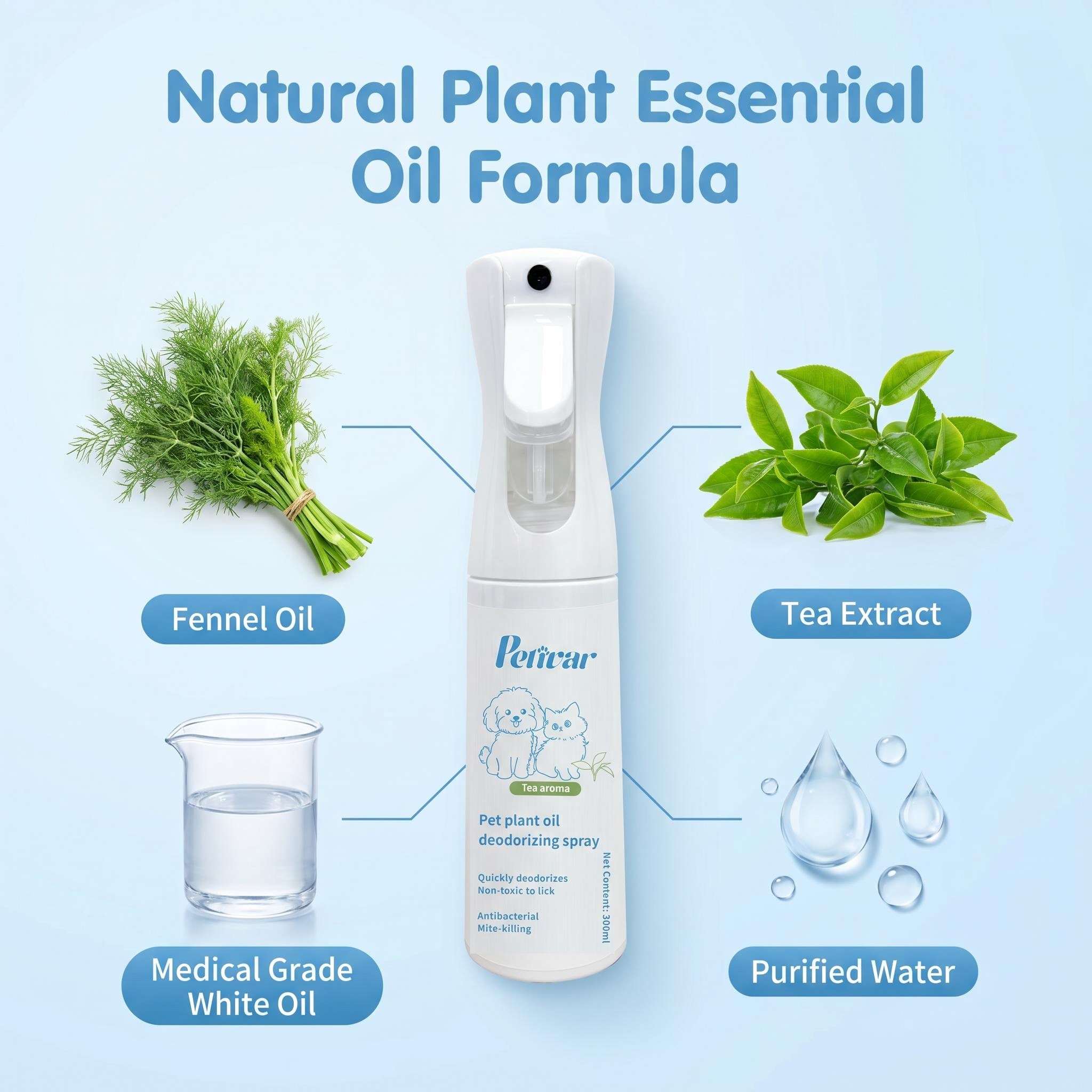 Professional Pet Plant Oil Tea Scent Deodorizing Spray For Odor Elimination & Antibacterial Care